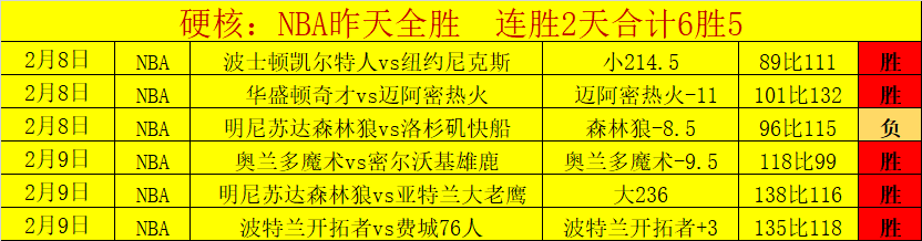 歐聯激戰,萊比錫,逆轉勝阿士,开云体育,开云体育官网,开云体育app,开云体育平台,KAIYUN,SPORTS,kaiyun登录入口