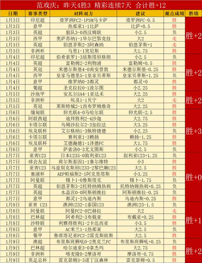 巴薩文件逾,期提交,維登記受挫,开云体育,开云体育官网,开云体育app,开云体育平台,KAIYUN,SPORTS,kaiyun登录入口