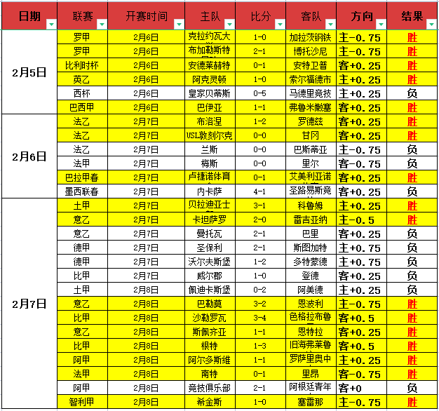 本菲卡迎战,摩纳哥欧冠,预热,开云体育,开云体育官网,开云体育app,开云体育平台,KAIYUN,SPORTS,kaiyun登录入口