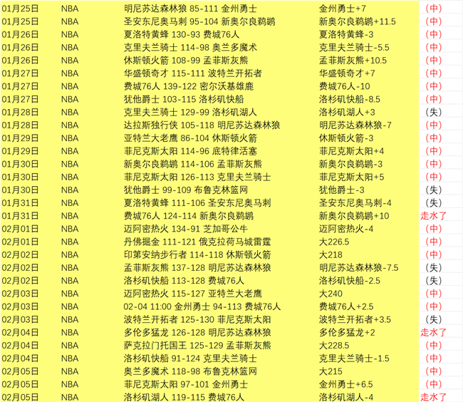 何小珂中超,重返之路挑,战重重,开云体育,开云体育官网,开云体育app,开云体育平台,KAIYUN,SPORTS,kaiyun登录入口