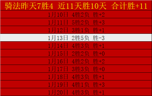 日出时分,国乒盛事,王曼昱分享,开云体育,开云体育官网,开云体育app,开云体育平台,KAIYUN,SPORTS,kaiyun登录入口
