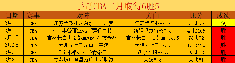 火箭以大比,分击败太阳,格林斩获,开云体育,开云体育官网,开云体育app,开云体育平台,KAIYUN,SPORTS,kaiyun登录入口