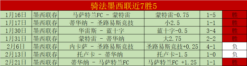 图多尔分析,九战在即,专家信心满,开云体育,开云体育官网,开云体育app,开云体育平台,KAIYUN,SPORTS,kaiyun登录入口