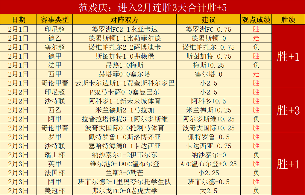 纽卡赛后,替补,分钟两球大,开云体育,开云体育官网,开云体育app,开云体育平台,KAIYUN,SPORTS,kaiyun登录入口