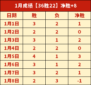 开云体育在,资讯,开云体育在线,开云体育,开云体育官网,开云体育app,开云体育平台,KAIYUN,SPORTS,kaiyun登录入口