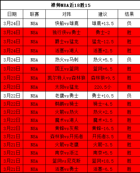 德乙两连冠,球队主场迎,挑战,开云体育,开云体育官网,开云体育app,开云体育平台,KAIYUN,SPORTS,kaiyun登录入口