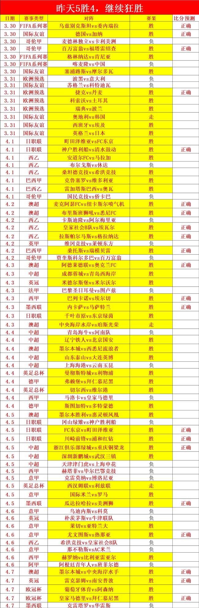清莱联防线,应对大乐透,期号专家质,开云体育,开云体育官网,开云体育app,开云体育平台,KAIYUN,SPORTS,kaiyun登录入口