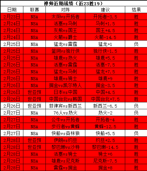 西汉姆联与,莱比锡竞逐,扎卡里亚,开云体育,开云体育官网,开云体育app,开云体育平台,KAIYUN,SPORTS,kaiyun登录入口