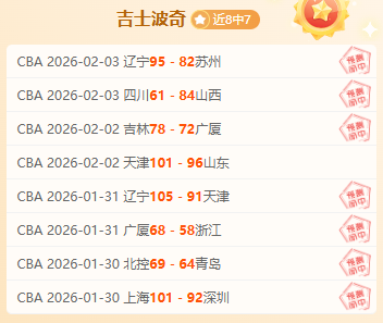 球队高层更,开启战略变,革新篇章,开云体育,开云体育官网,开云体育app,开云体育平台,KAIYUN,SPORTS,kaiyun登录入口
