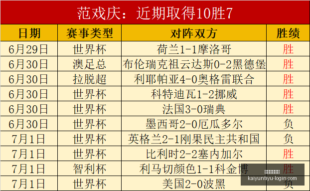 开云体育在,开云体育在线,开云体育在线官网,开云体育在线官网,开云体育直播,开云体育资讯,开云代理,开云入口