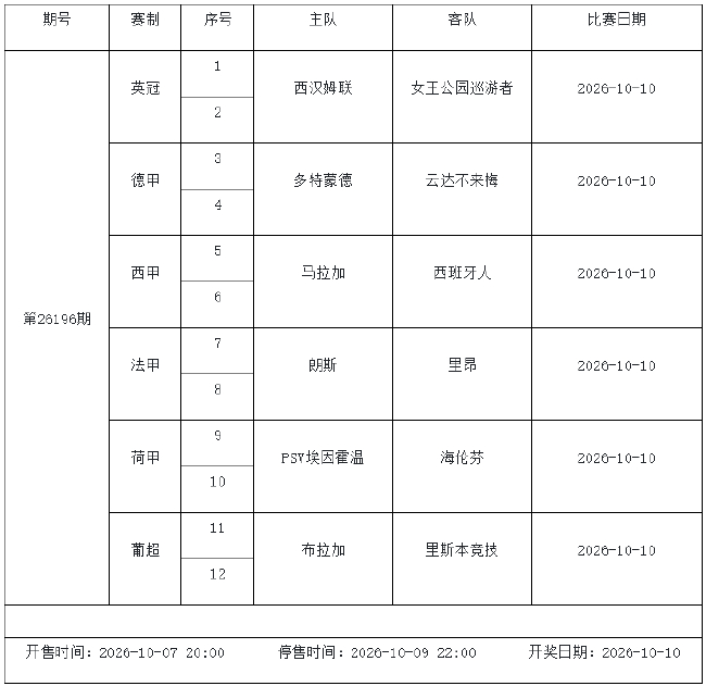王者荣耀新,英雄首秀,电竞圈热议,开云体育在线官网,开云体育直播,开云体育资讯,开云代理,开云入口
