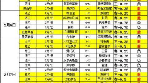本菲卡迎战摩纳哥欧冠预热：力图打破连胜壁垒，本菲卡力求保持不败辉煌！