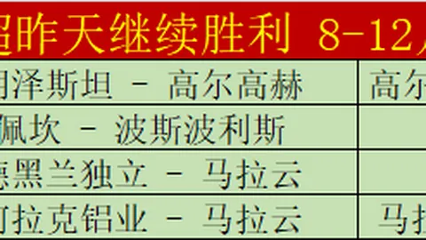 共和报：国米热刺瞄准伊萨克森，拉齐奥开千万欧报价