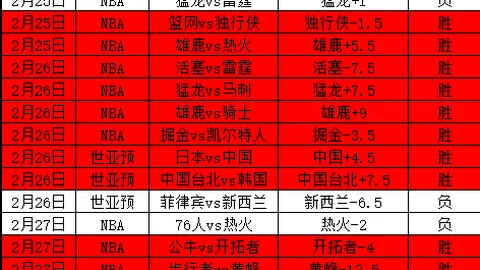 西汉姆联与莱比锡竞逐扎卡里亚，尤文图斯出价2000万欧引关注！